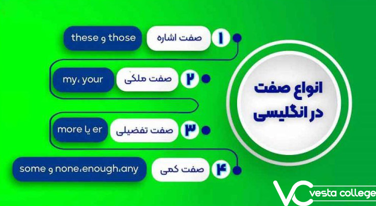 انواع صفت در زبان انگلیسی در وستا کالج