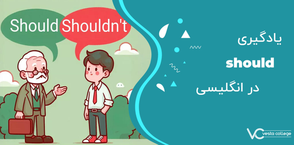 گرامر فعل کمکی should